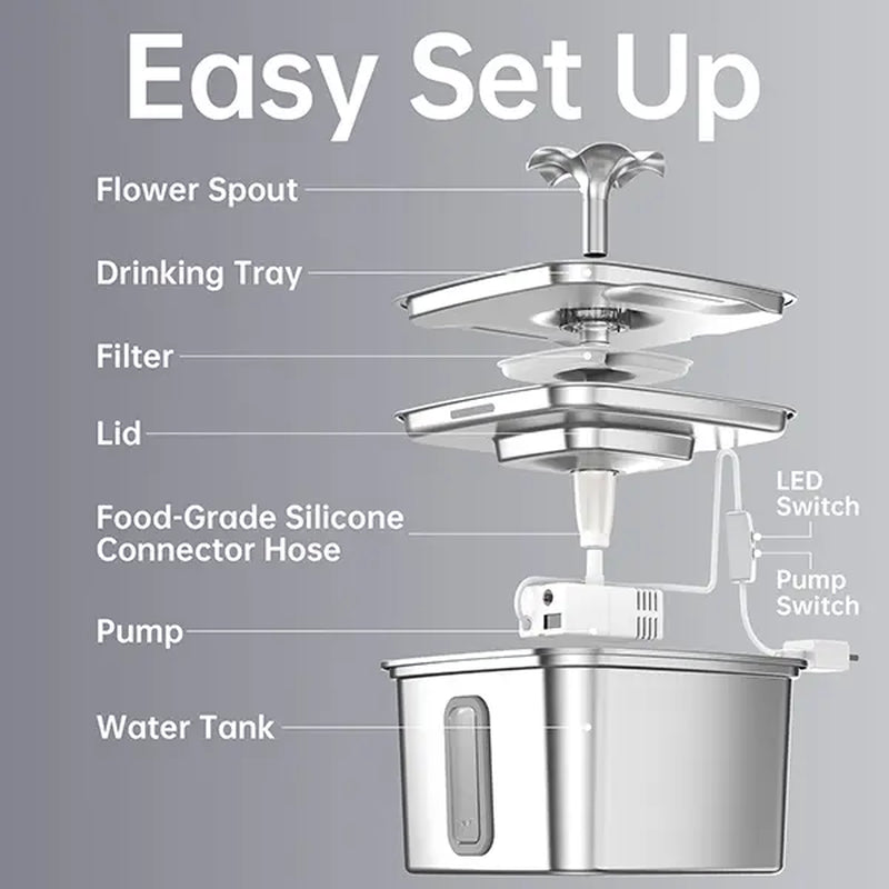 Premium Stainless Steel Pet Water Fountain, 108 oz / 3.2 L Automatic Water Dispenser with Replacement Filters & Silicone Mat for Cats & Dogs