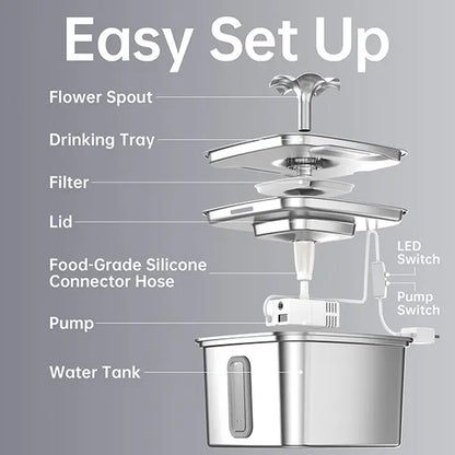 Premium Stainless Steel Pet Water Fountain, 108 oz / 3.2 L Automatic Water Dispenser with Replacement Filters & Silicone Mat for Cats & Dogs