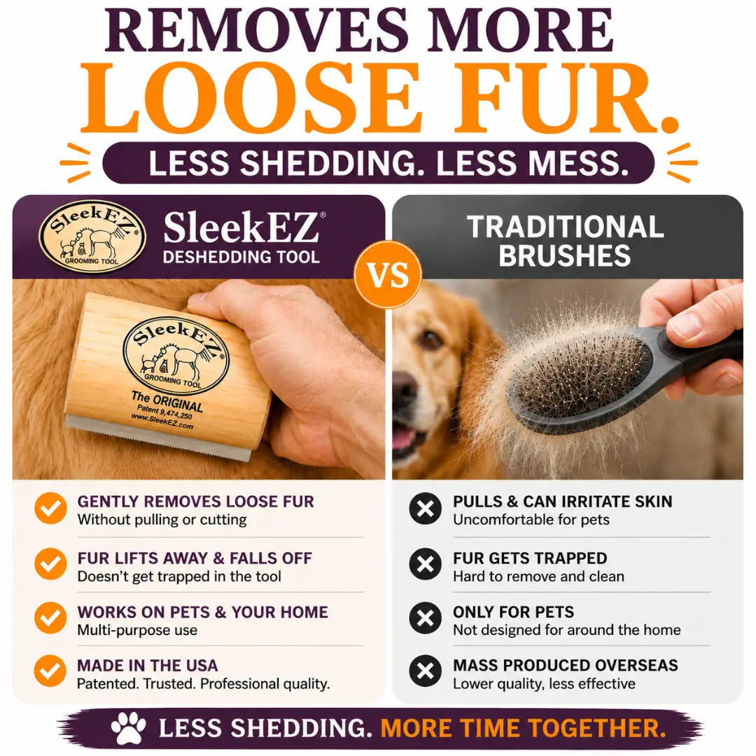 Sleekez Professional Dog Brush for Shedding and Grooming, Deshedding Tool for All Coat Lengths, 5-Inch Comb, 4 oz Weight