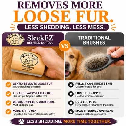 Sleekez Professional Dog Brush for Shedding and Grooming, Deshedding Tool for All Coat Lengths, 5-Inch Comb, 4 oz Weight